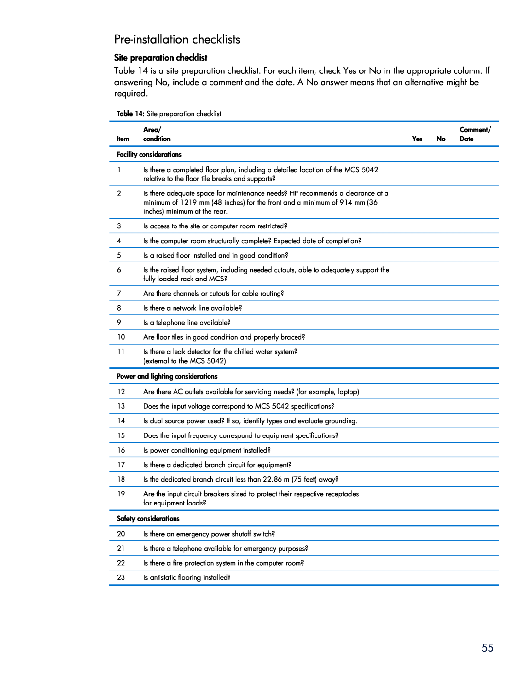 HP Modular Cooling System manual Pre-installation checklists, Site preparation checklist 