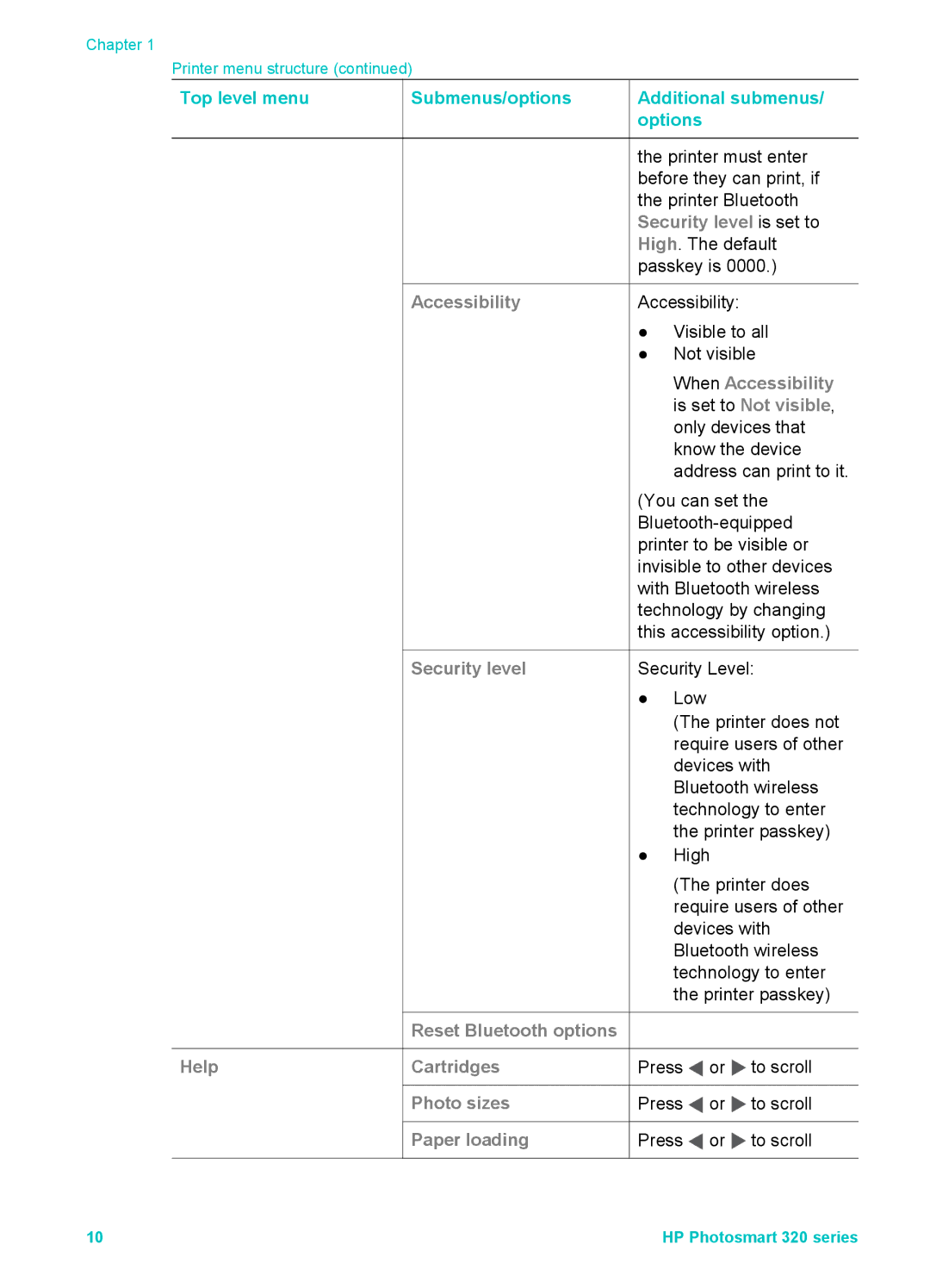 HP Mopier 320 manual Top level menu Submenus/options Additional submenus Options, Security level 