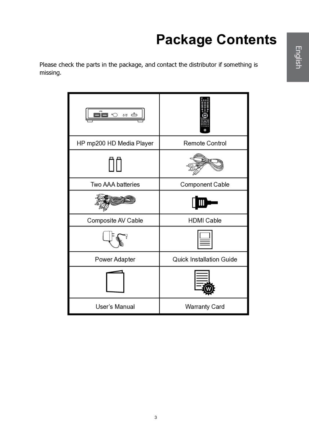 HP MP200 manual Package Contents 