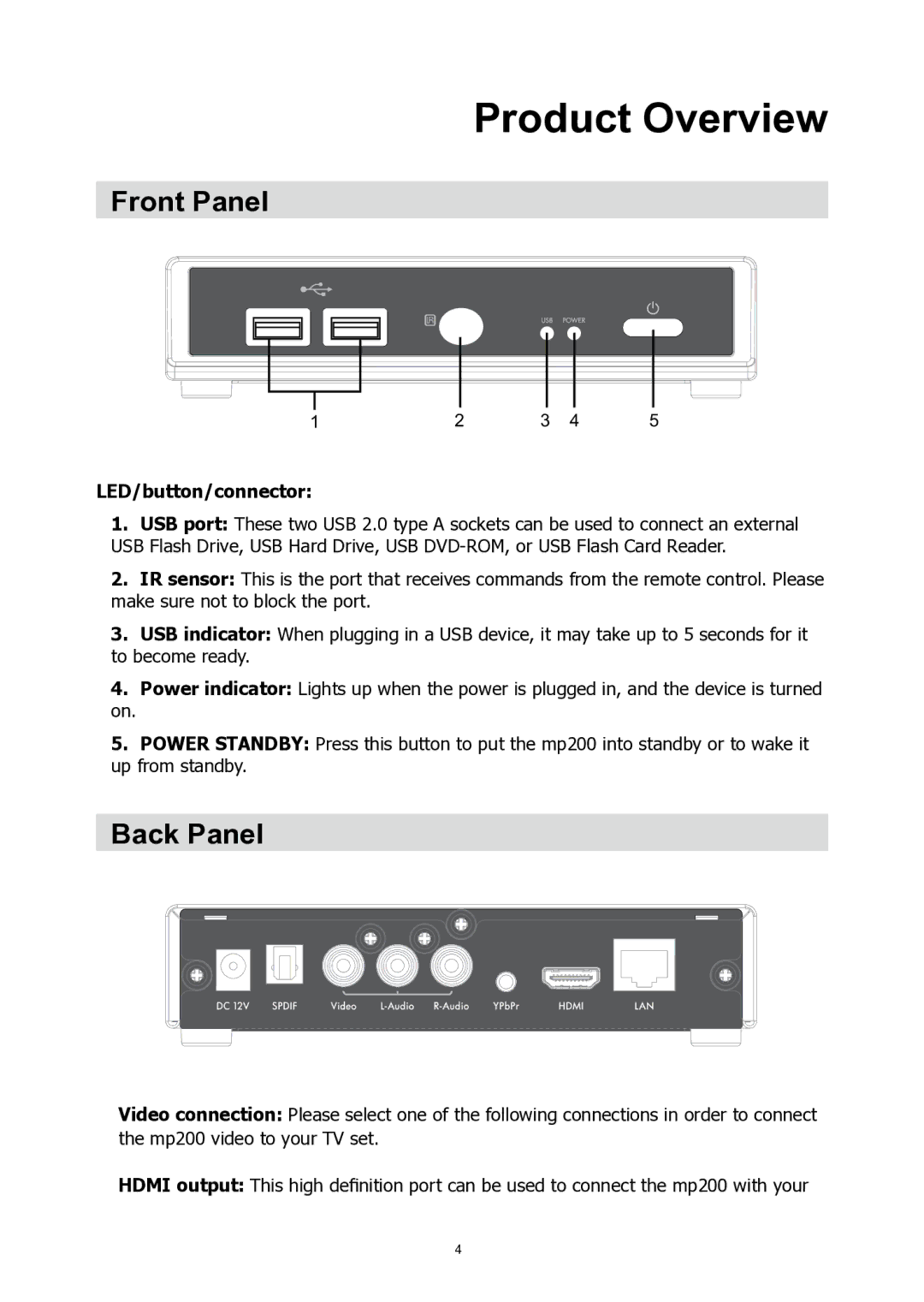 HP MP200 manual Front Panel, Back Panel, LED/button/connector 