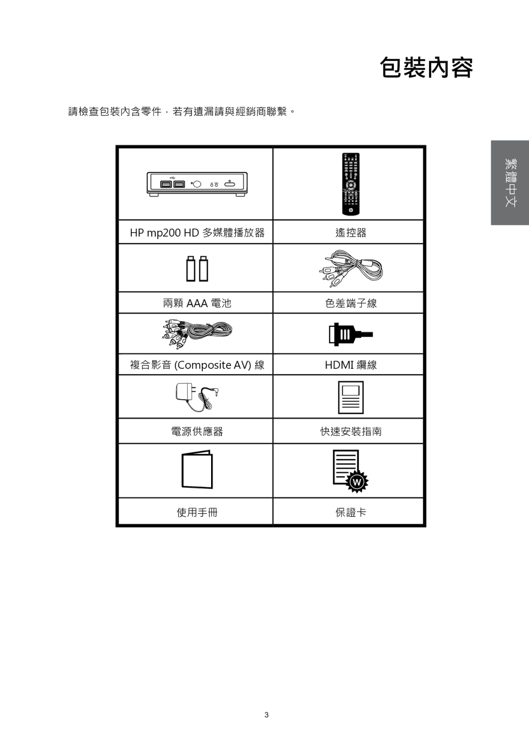 HP MP200 manual 包裝內容 