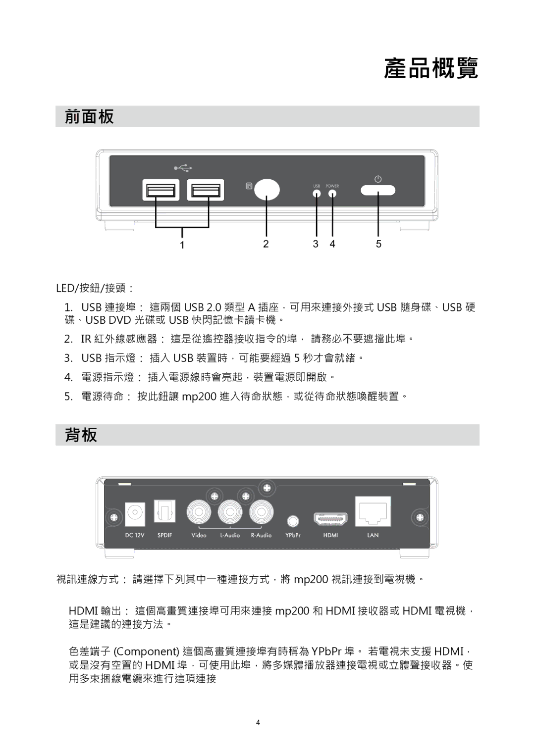 HP MP200 manual 產品概覽 