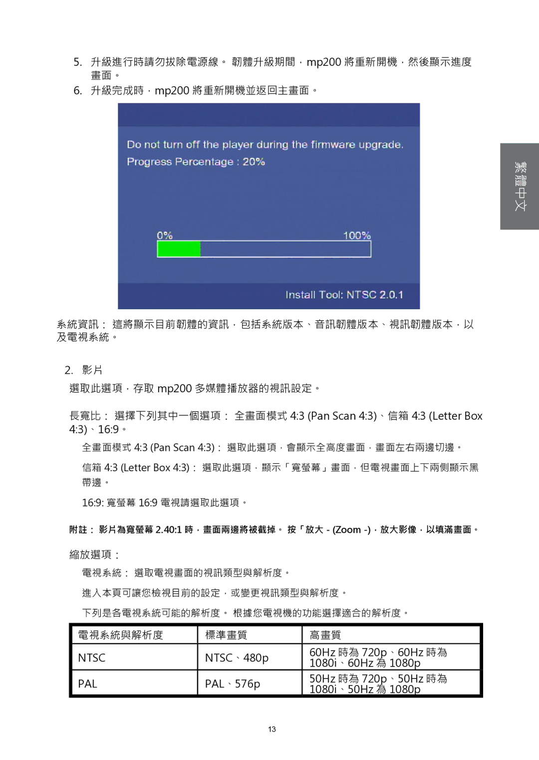 HP MP200 manual Ntsc 