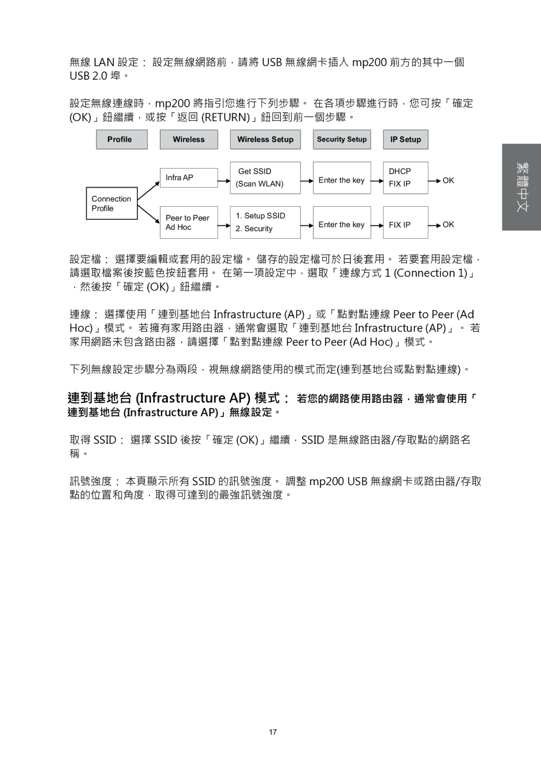 HP MP200 manual 連到基地台 Infrastructure AP 模式： 若您的網路使用路由器，通常會使用「, 連到基地台 Infrastructure AP」無線設定。 