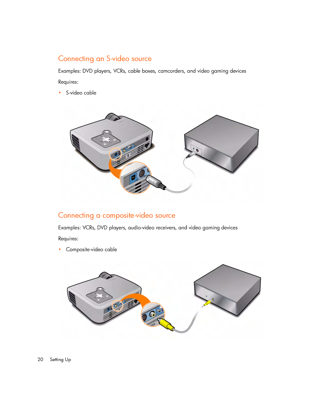 HP mp2215, mp2210 manual Connecting an S-video source 