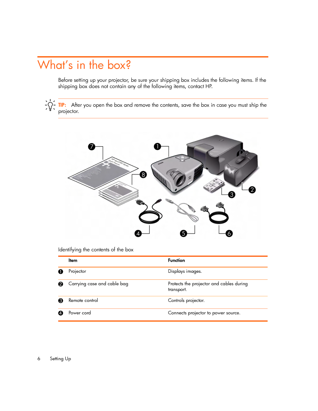 HP mp2215, mp2210 manual What’s in the box? 