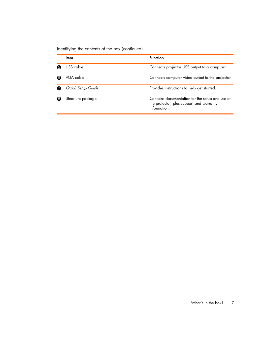 HP mp2210, mp2215 manual Quick Setup Guide 