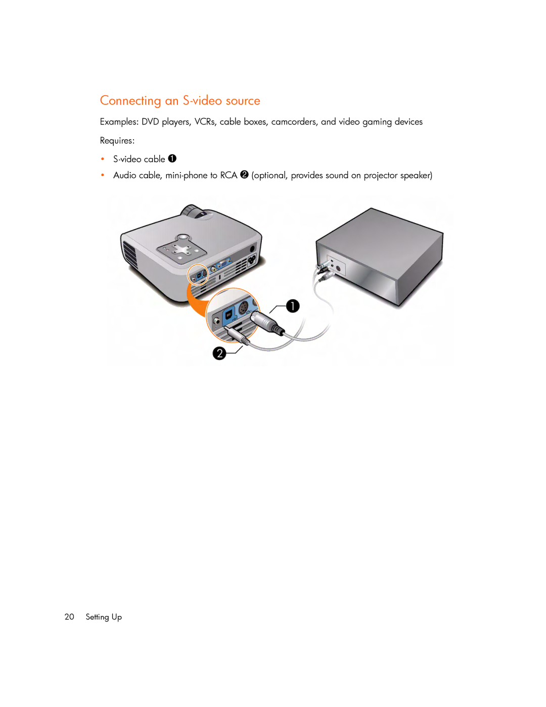 HP mp2220 manual Connecting an S-video source 