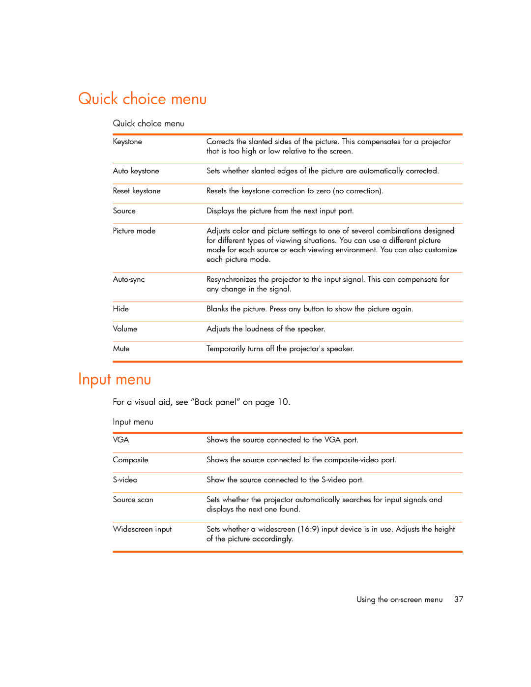 HP mp2220 manual Quick choice menu, For a visual aid, see Back panel on Input menu 