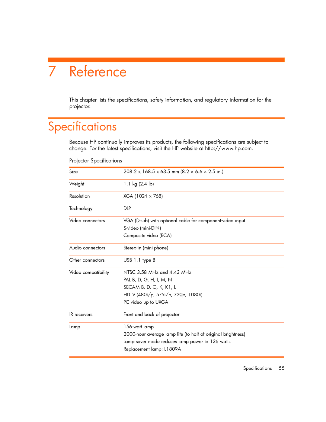 HP mp2220 manual Reference, Projector Specifications 