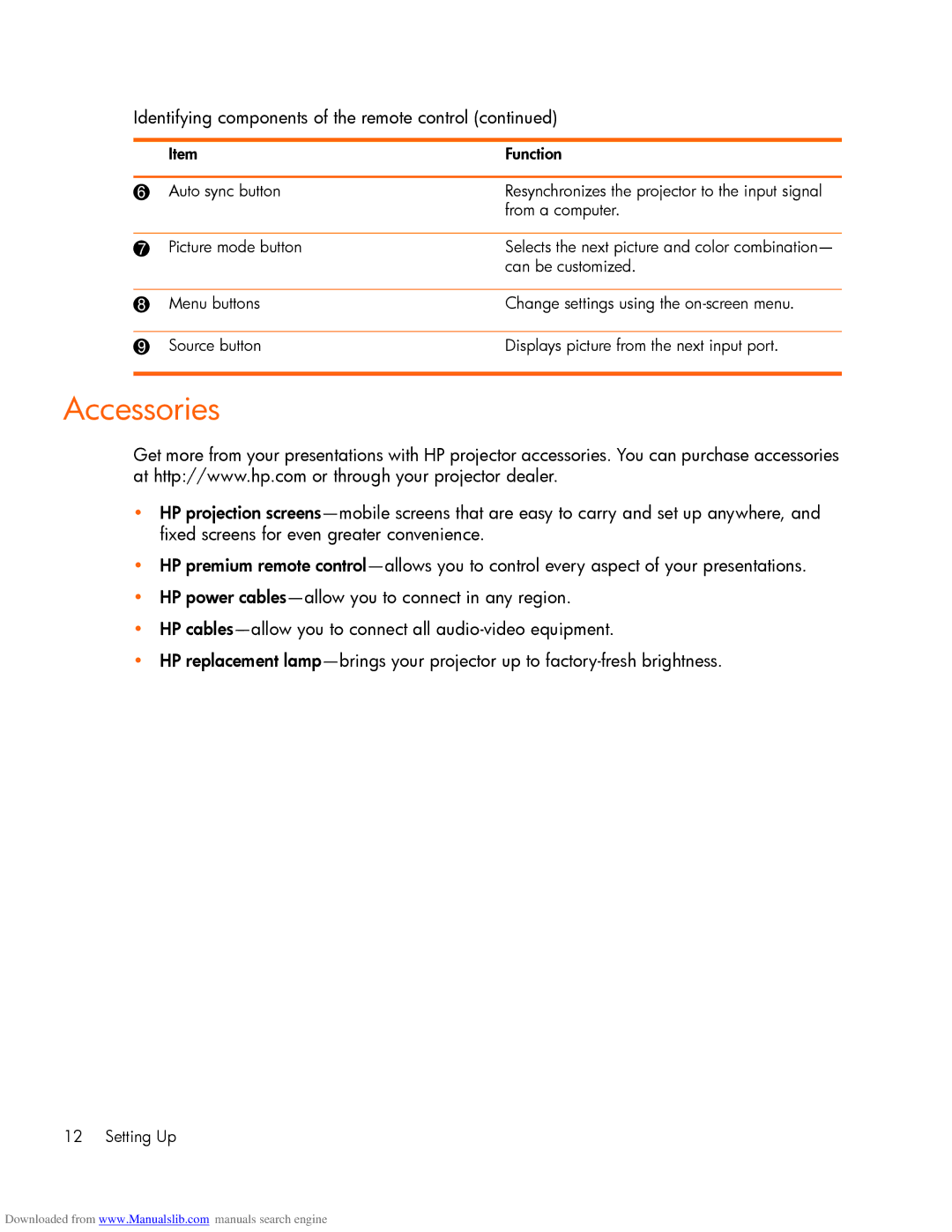 HP mp2220 manual Accessories 