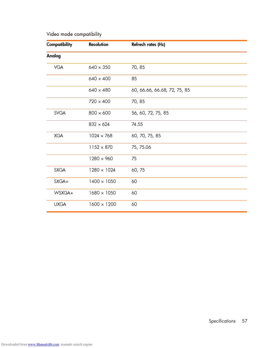 HP mp2220 manual Video mode compatibility 