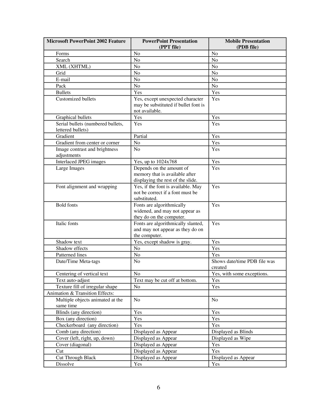 HP mp3130 manual XML Xhtml 