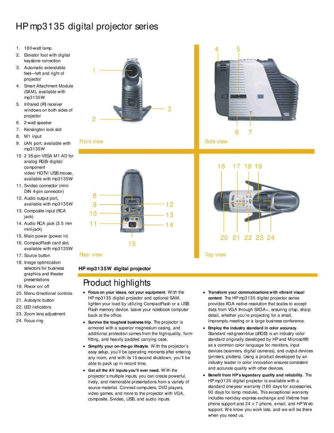 HP manual HP mp3135 digital projector series 