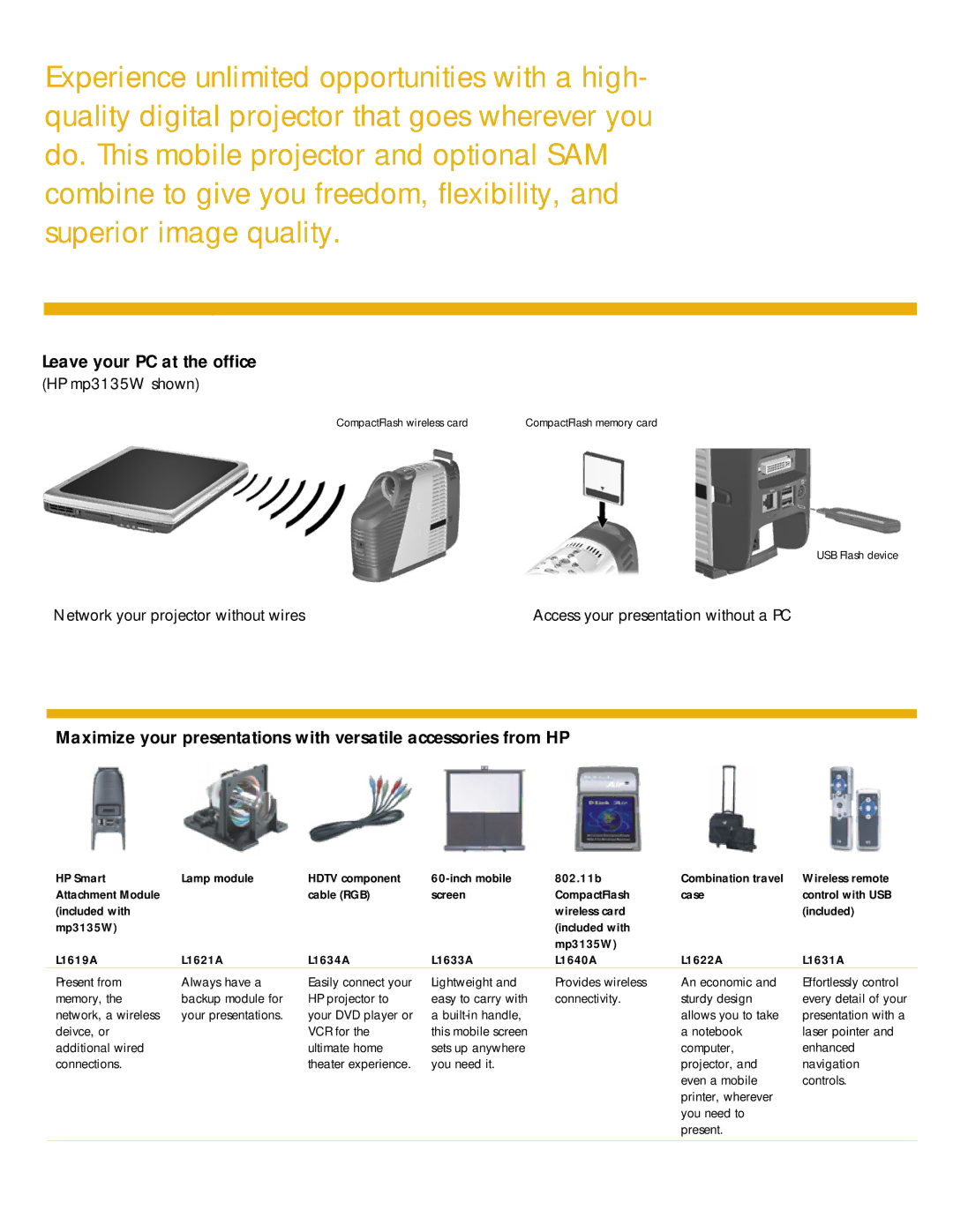 HP mp3135 manual Leave your PC at the office 