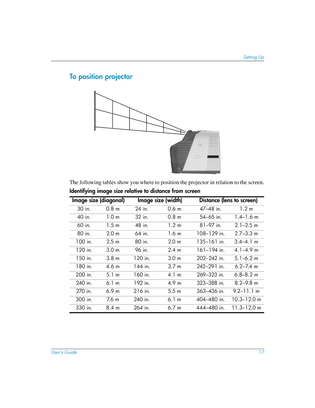 HP mp3135w manual To position projector 