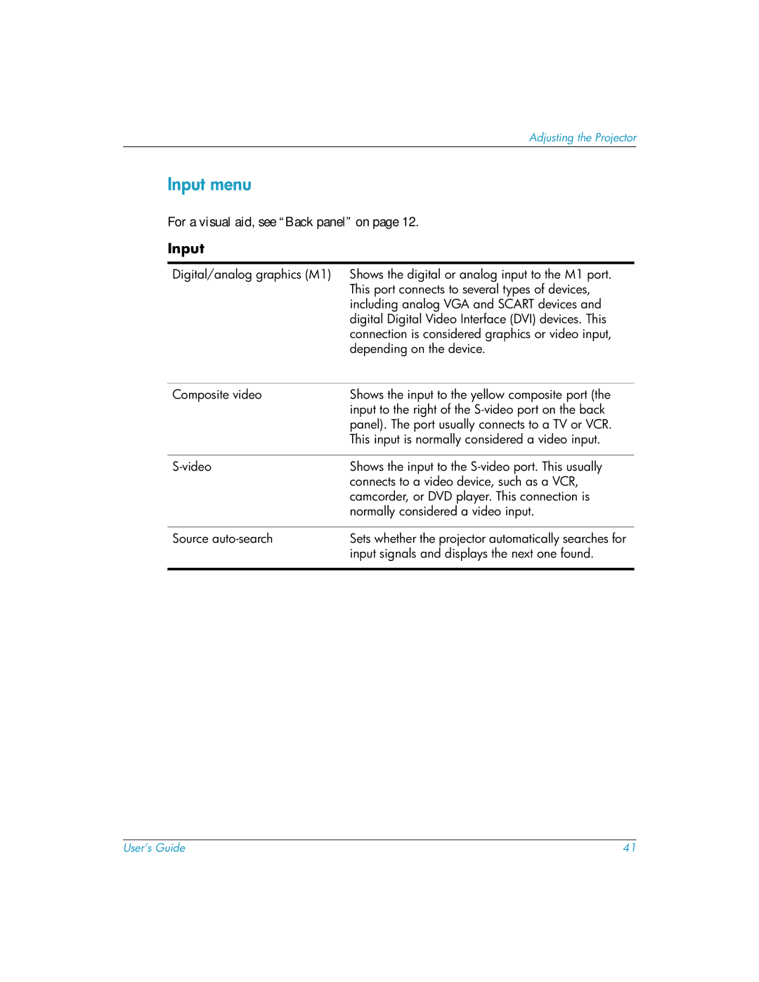 HP mp3135w manual Input menu 