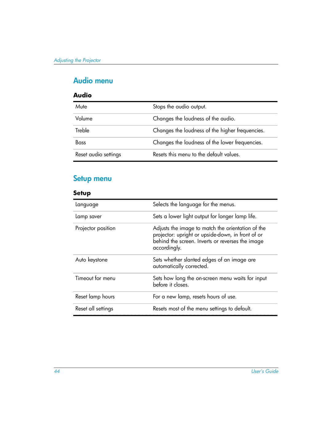 HP mp3135w manual Audio menu, Setup menu 