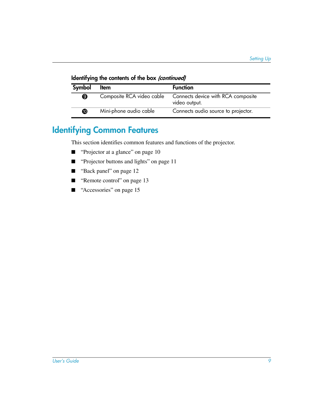 HP mp3135w manual Identifying Common Features 