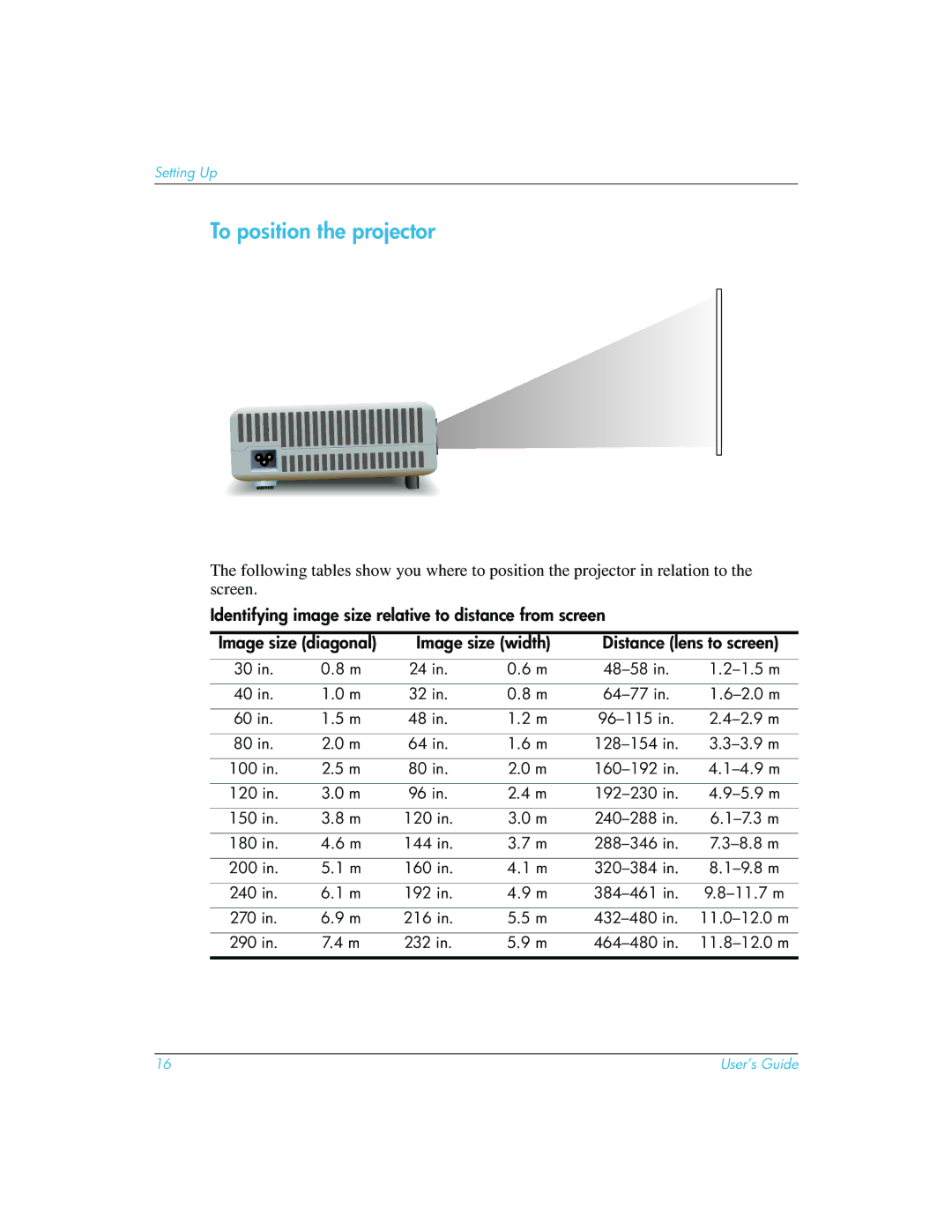 HP mp3222 manual To position the projector 