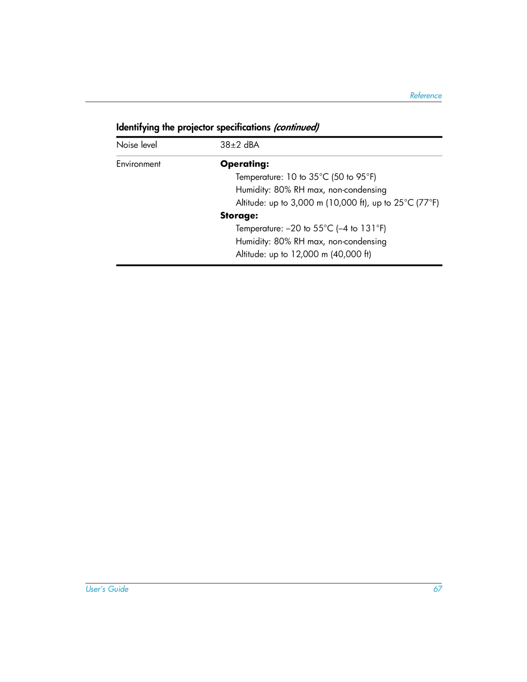 HP mp3222 manual Storage 