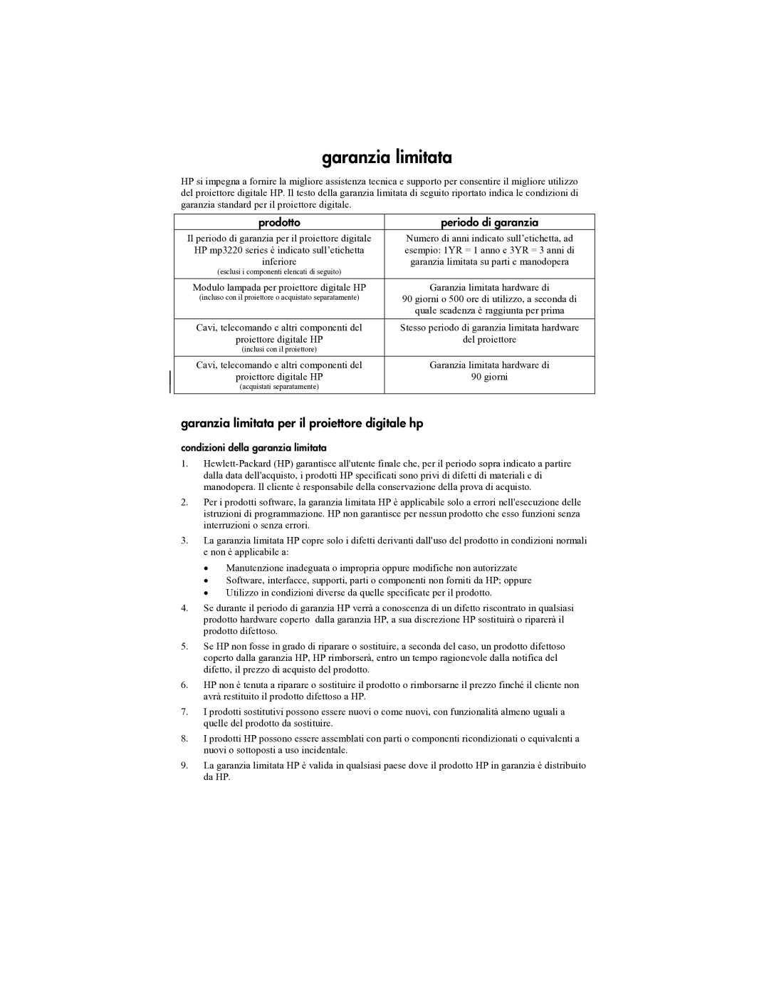 HP mp3322 manual Garanzia limitata per il proiettore digitale hp, Prodotto Periodo di garanzia 