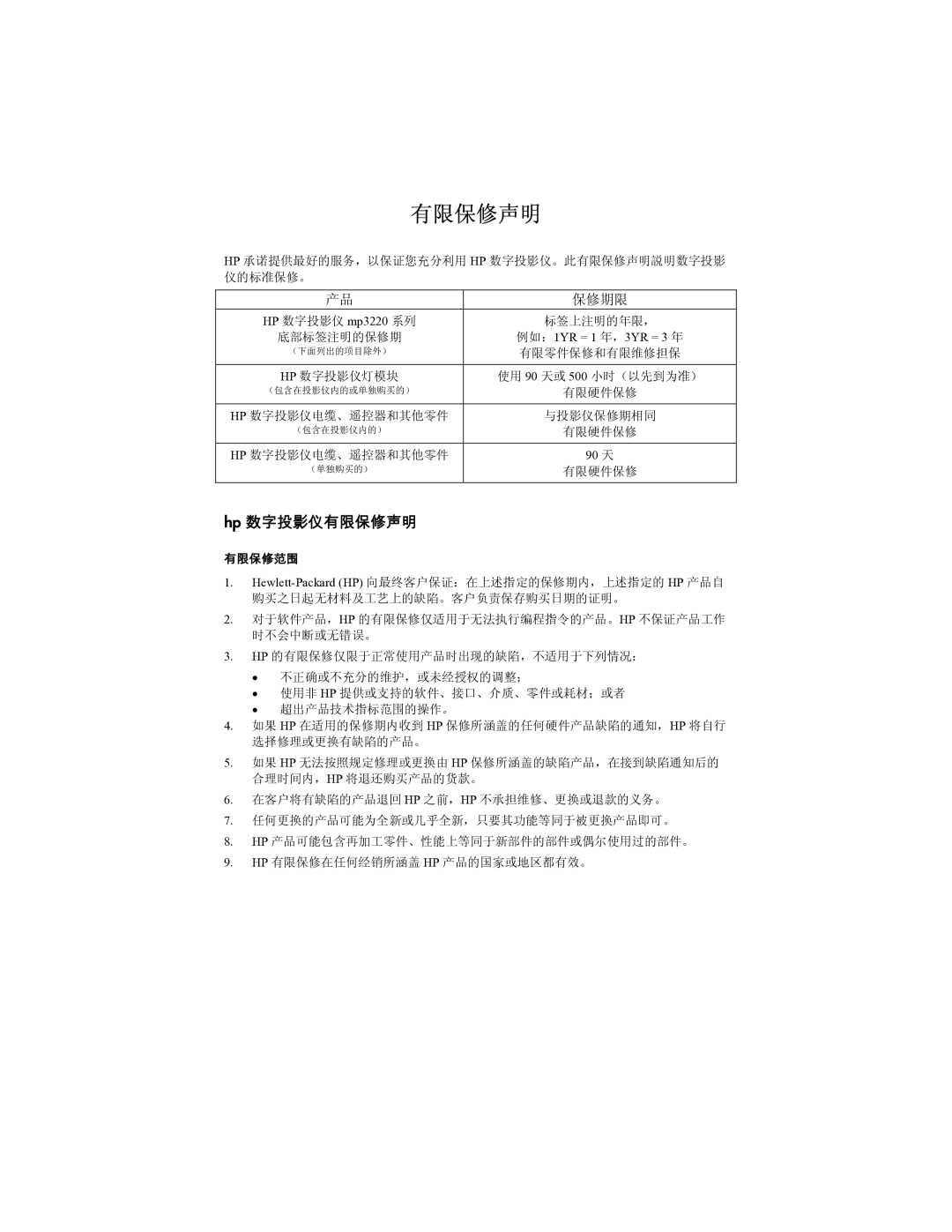 HP mp3322 manual 有限保修声明 