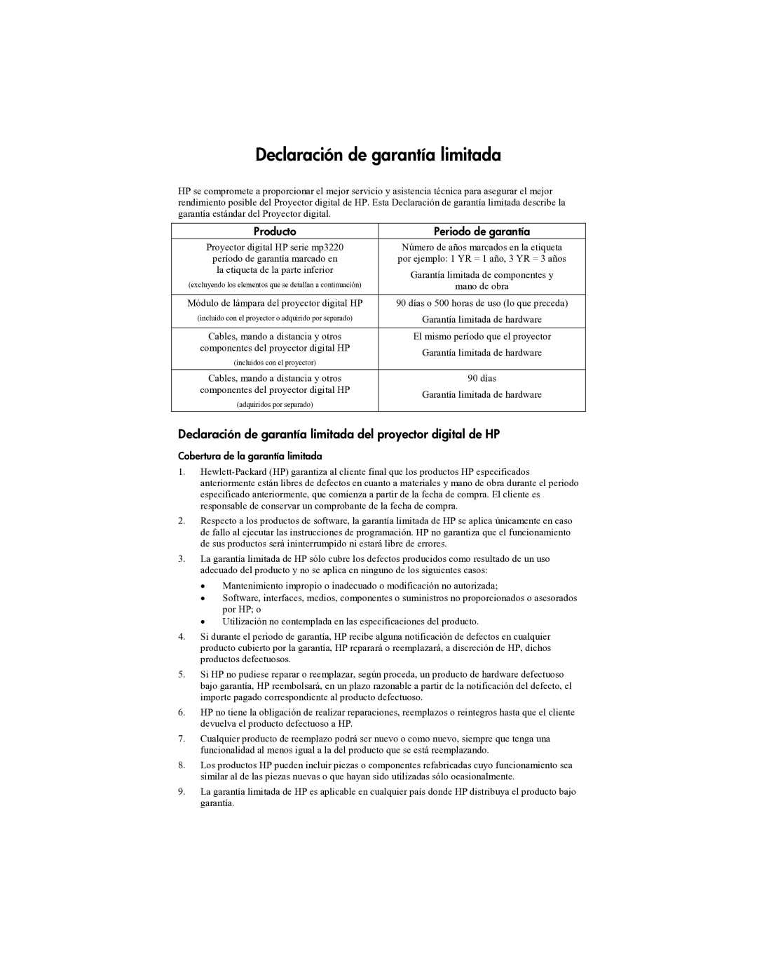 HP mp3322 manual Declaración de garantía limitada, Producto Periodo de garantía, Cobertura de la garantía limitada 