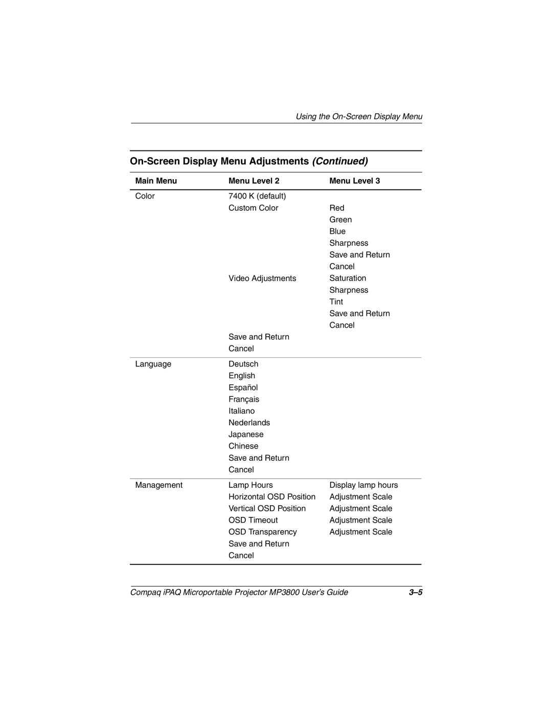 HP MP3800 manual On-Screen Display Menu Adjustments 