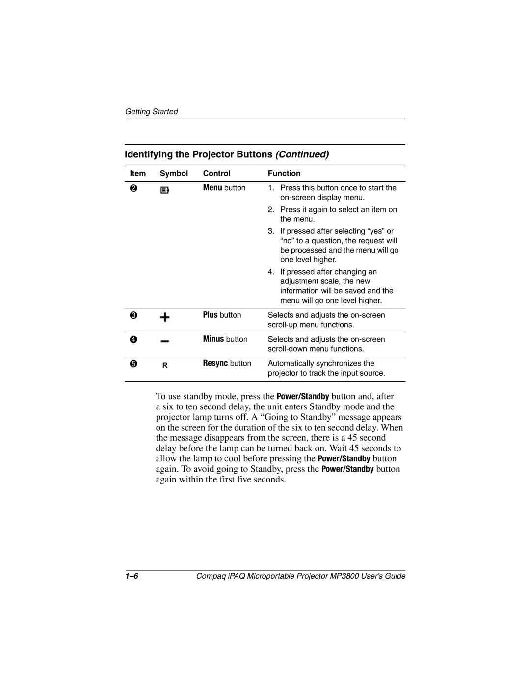 HP MP3800 manual Minus button 