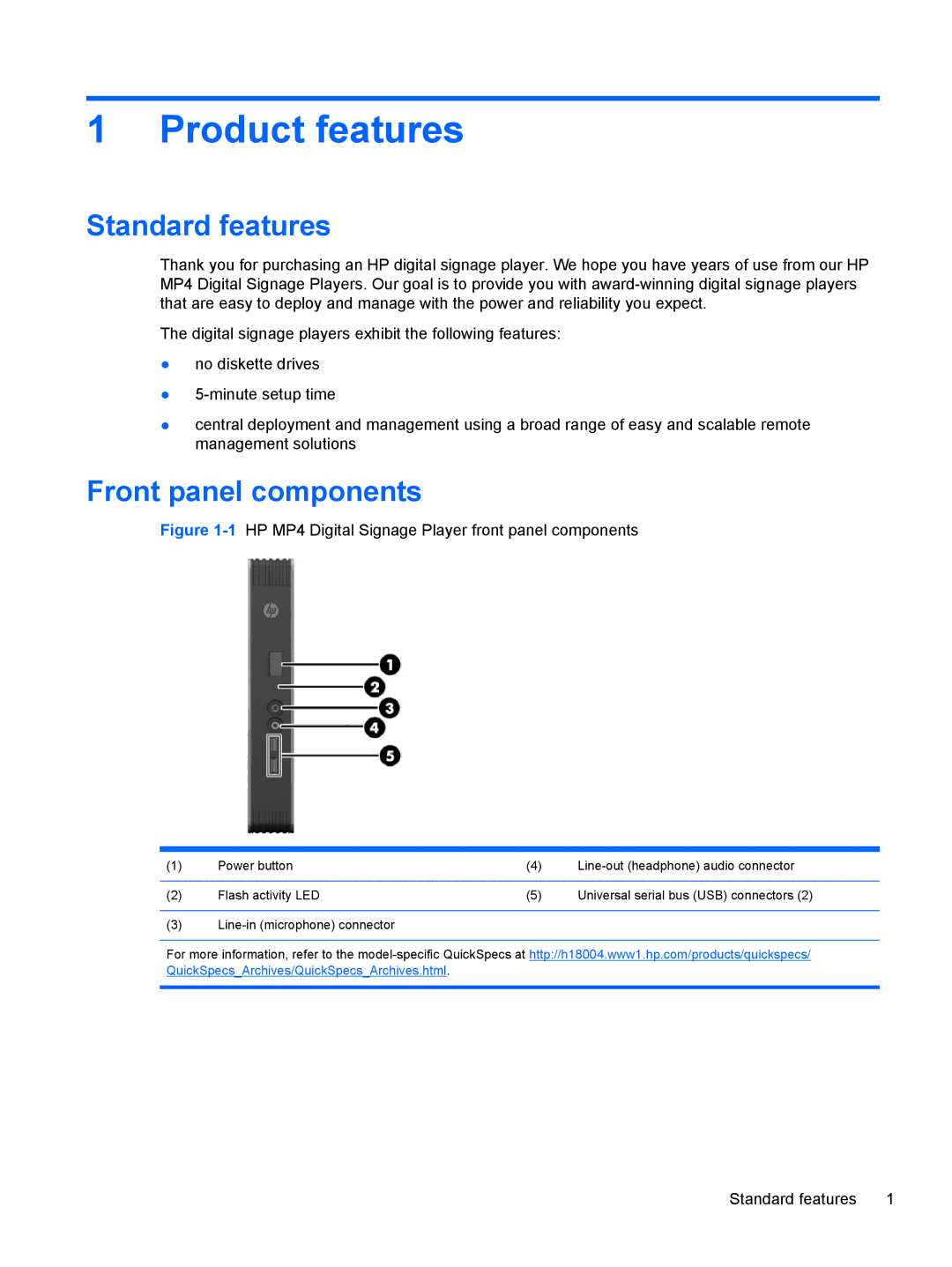 HP MP4 manual Product features, Standard features, Front panel components 