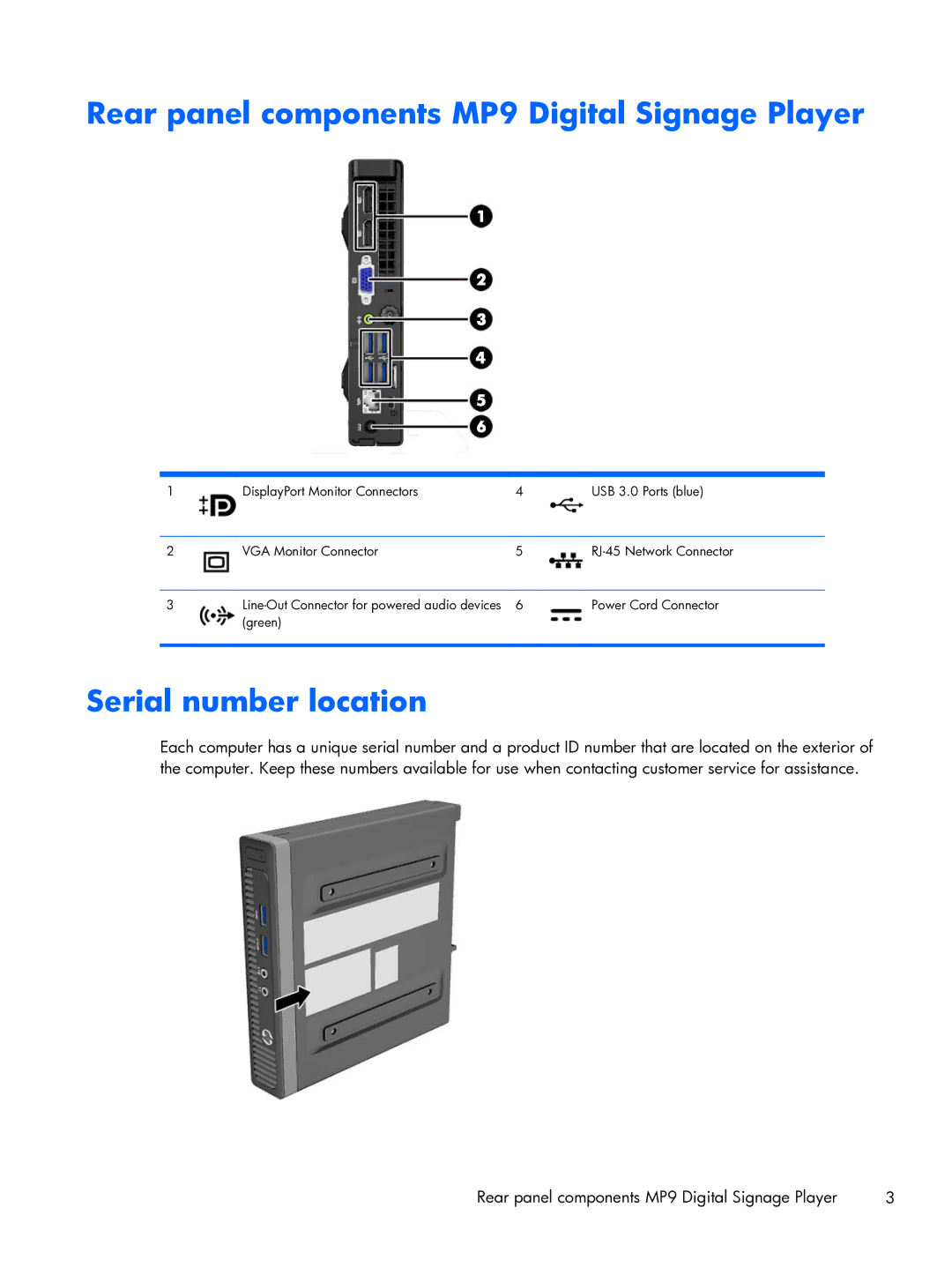 HP MP9 Model 9000 Base Model manual Rear panel components MP9 Digital Signage Player, Serial number location 