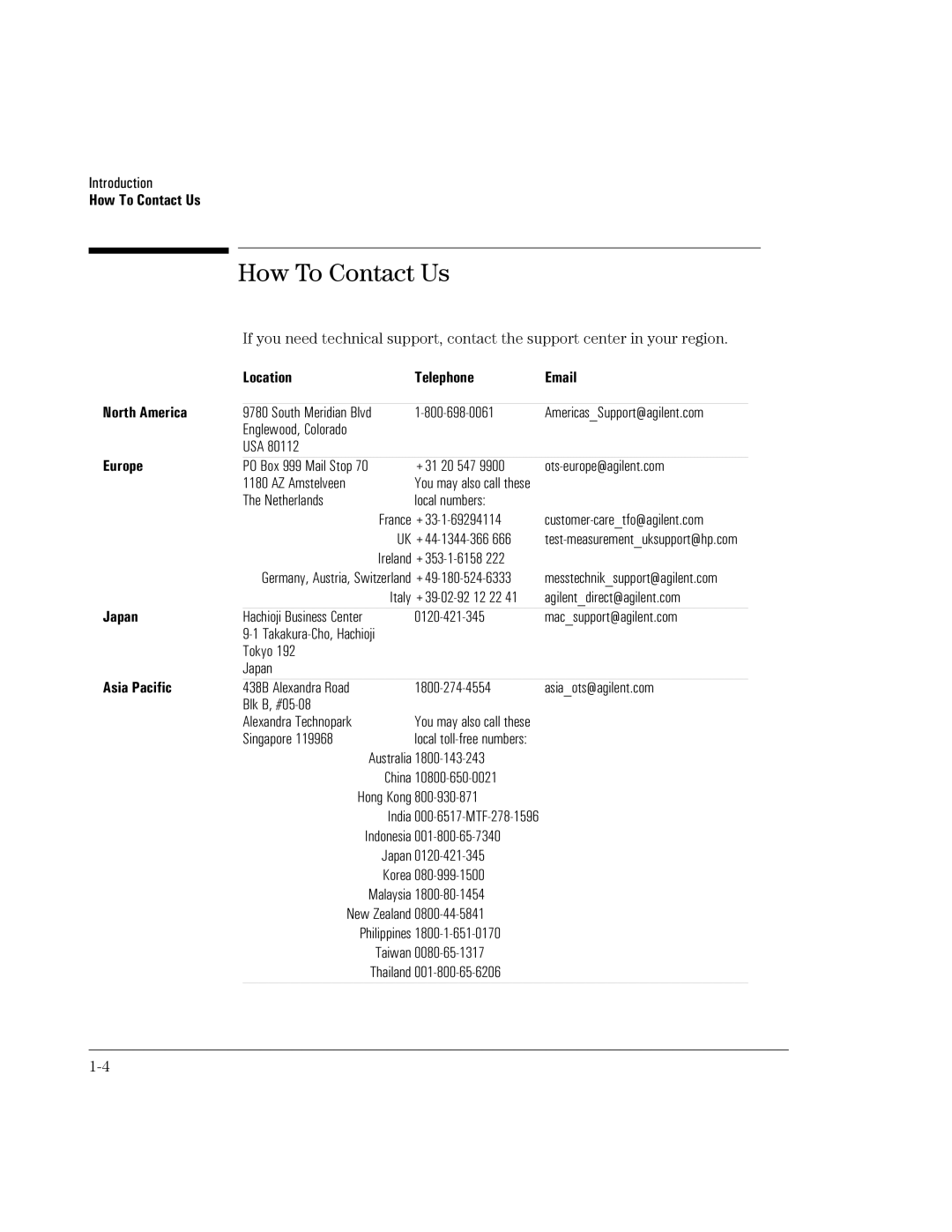 HP MPEGscope manual How To Contact Us 