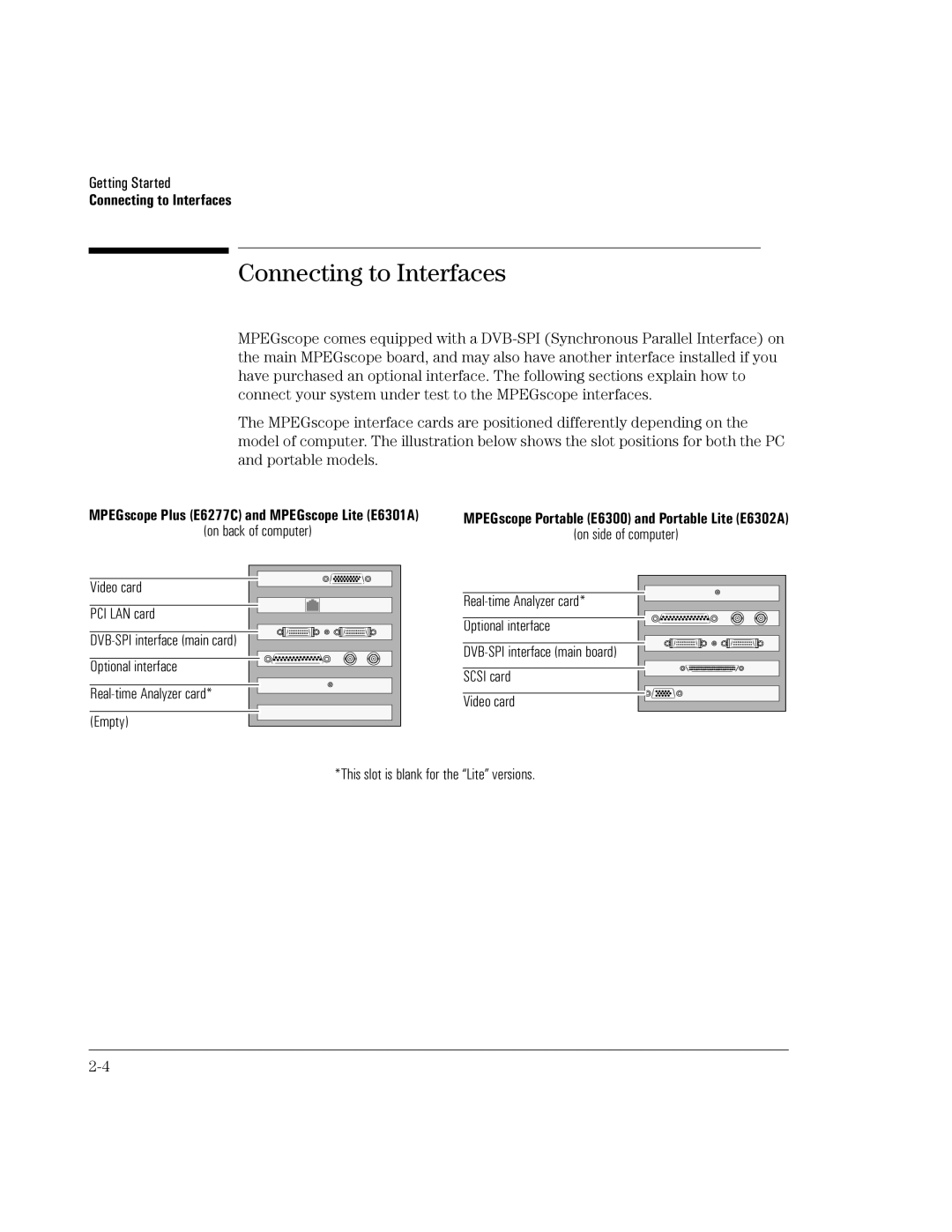 HP MPEGscope manual Getting Started Connecting to Interfaces 