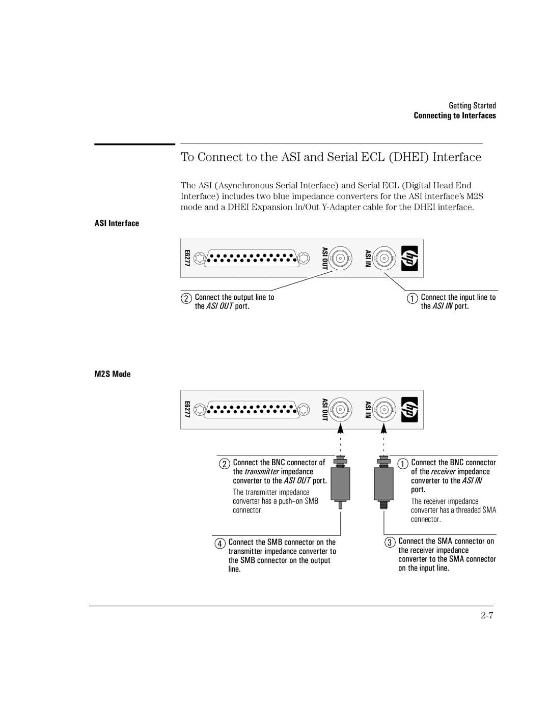 HP MPEGscope manual To Connect to the ASI and Serial ECL Dhei Interface, M2S Mode 