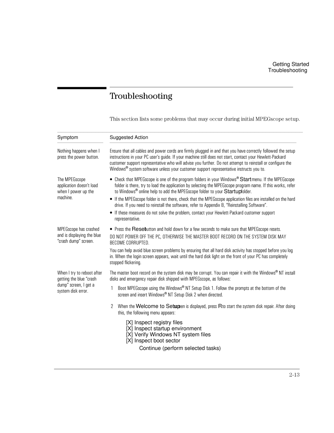 HP MPEGscope manual Getting Started Troubleshooting 