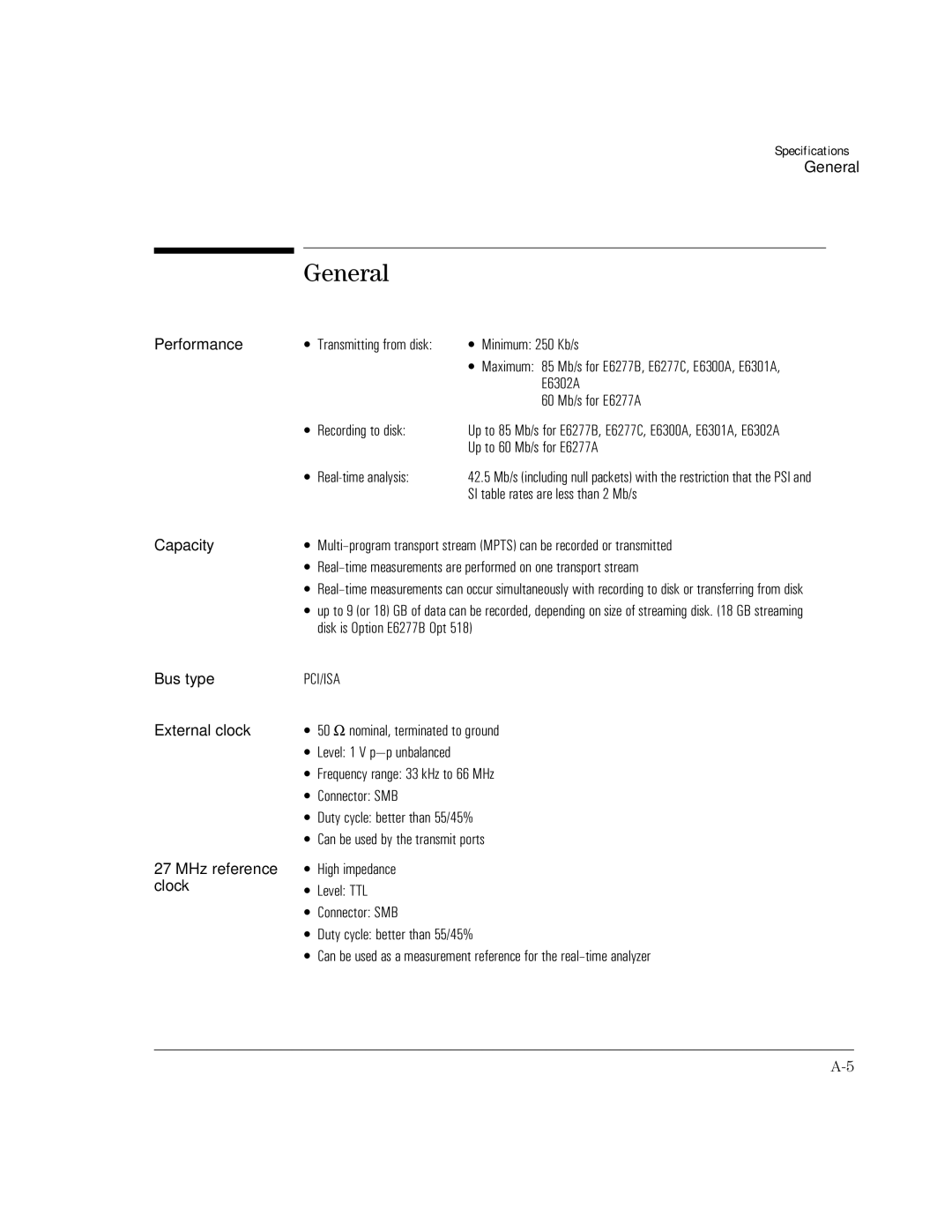 HP MPEGscope manual General 