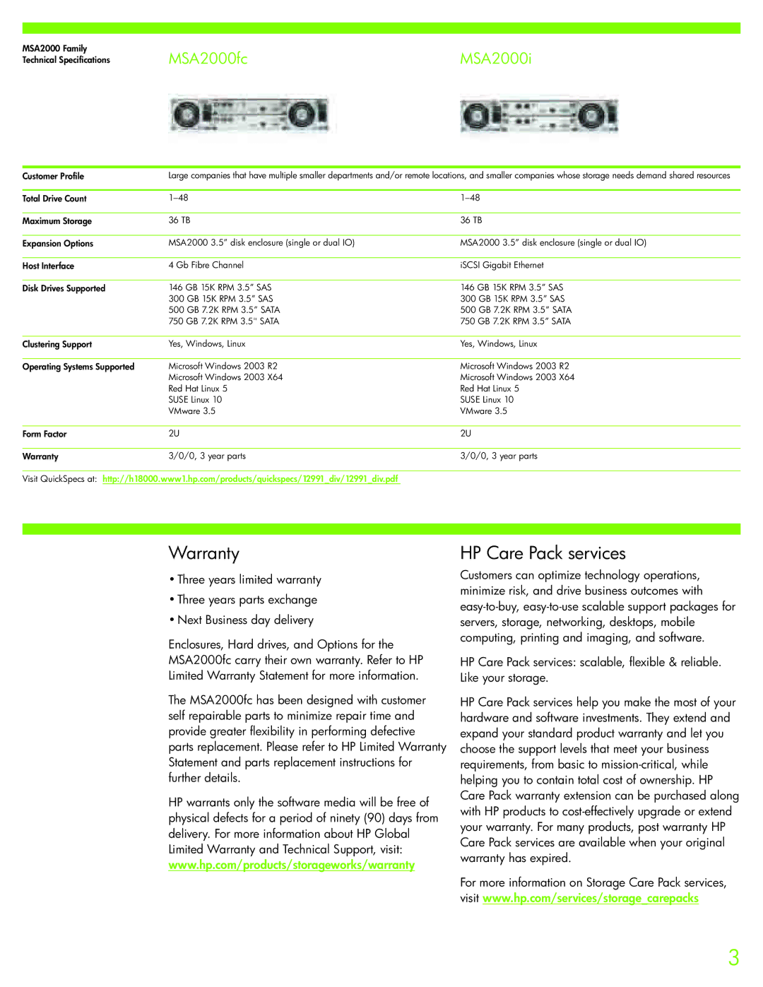 HP manual Warranty, HP Care Pack services, MSA2000 Family, Technical Specifications, Customer Profile 