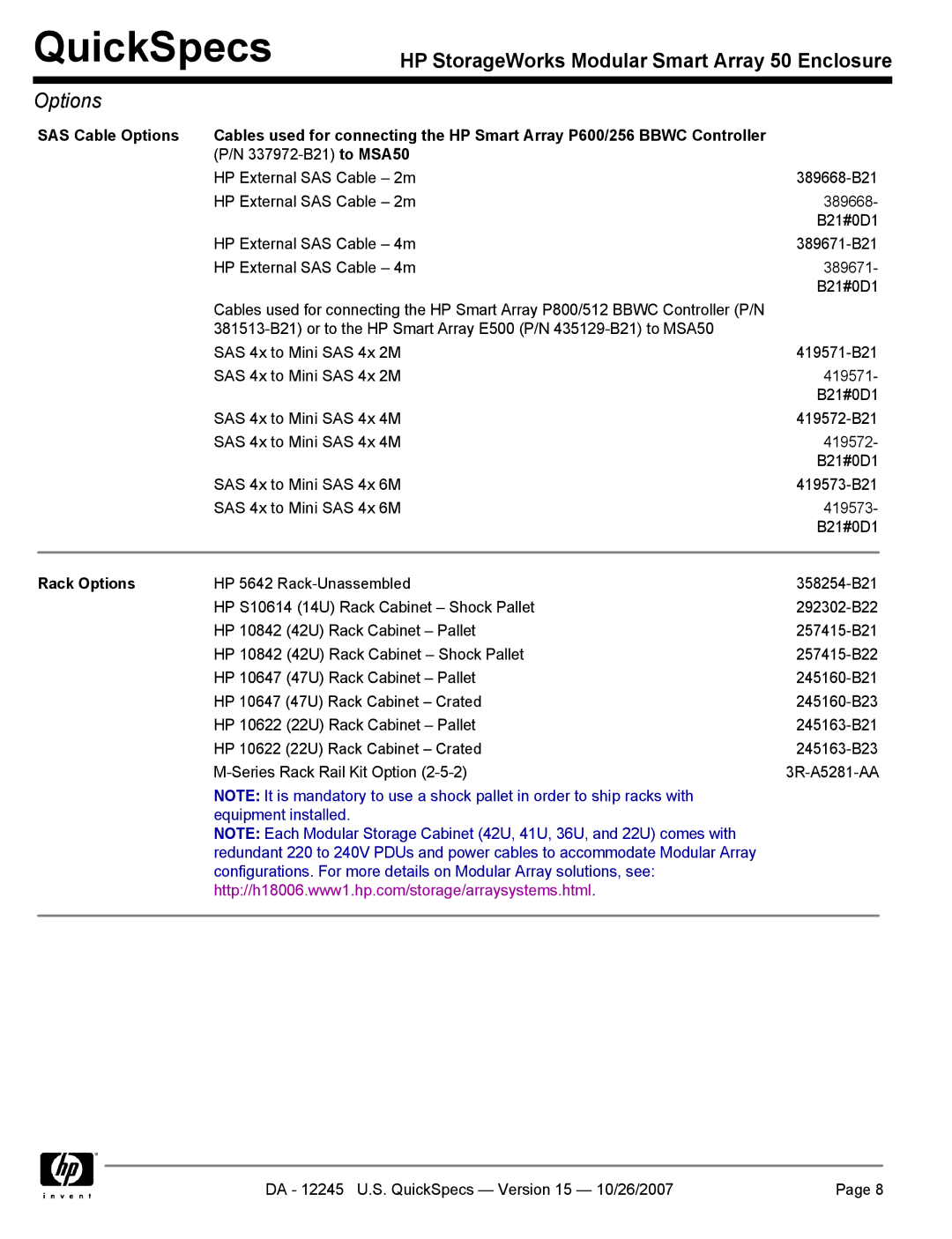 HP MSA50 manual Rack Options 