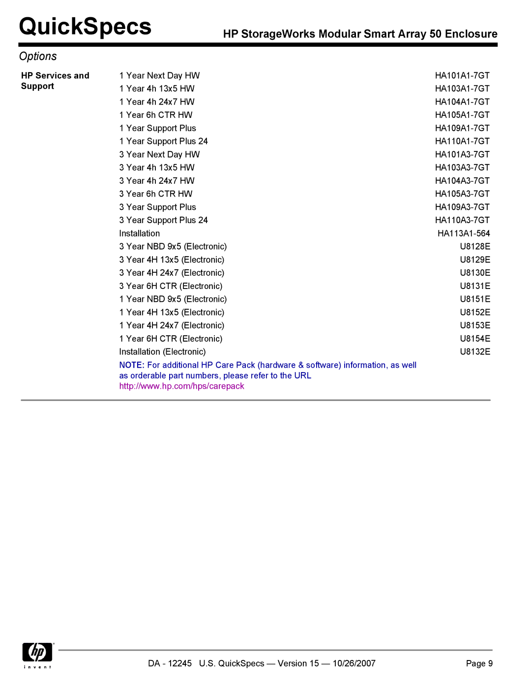 HP MSA50 manual HP Services and Support 