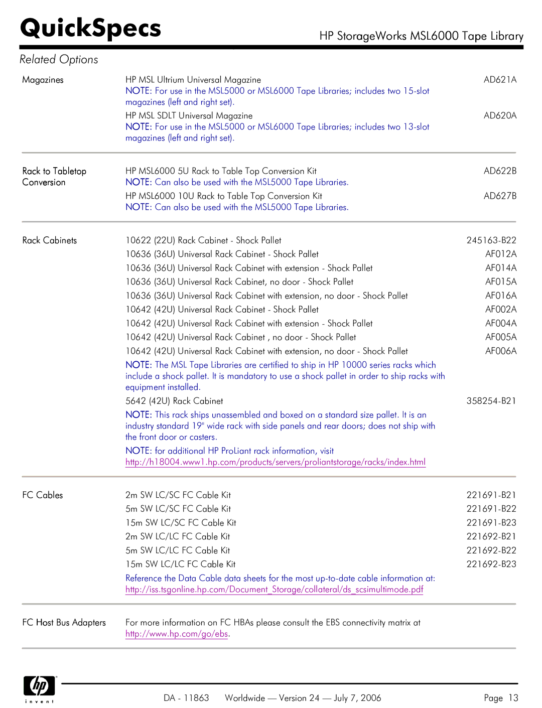 HP MSL6000 manual Magazines, Rack to Tabletop, Conversion, Rack Cabinets, FC Cables, FC Host Bus Adapters 