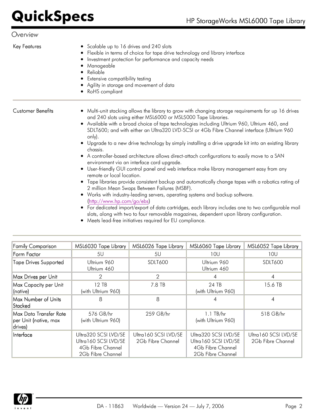 HP MSL6000 manual Key Features, Customer Benefits, Family Comparison, Form Factor, Tape Drives Supported, Native 