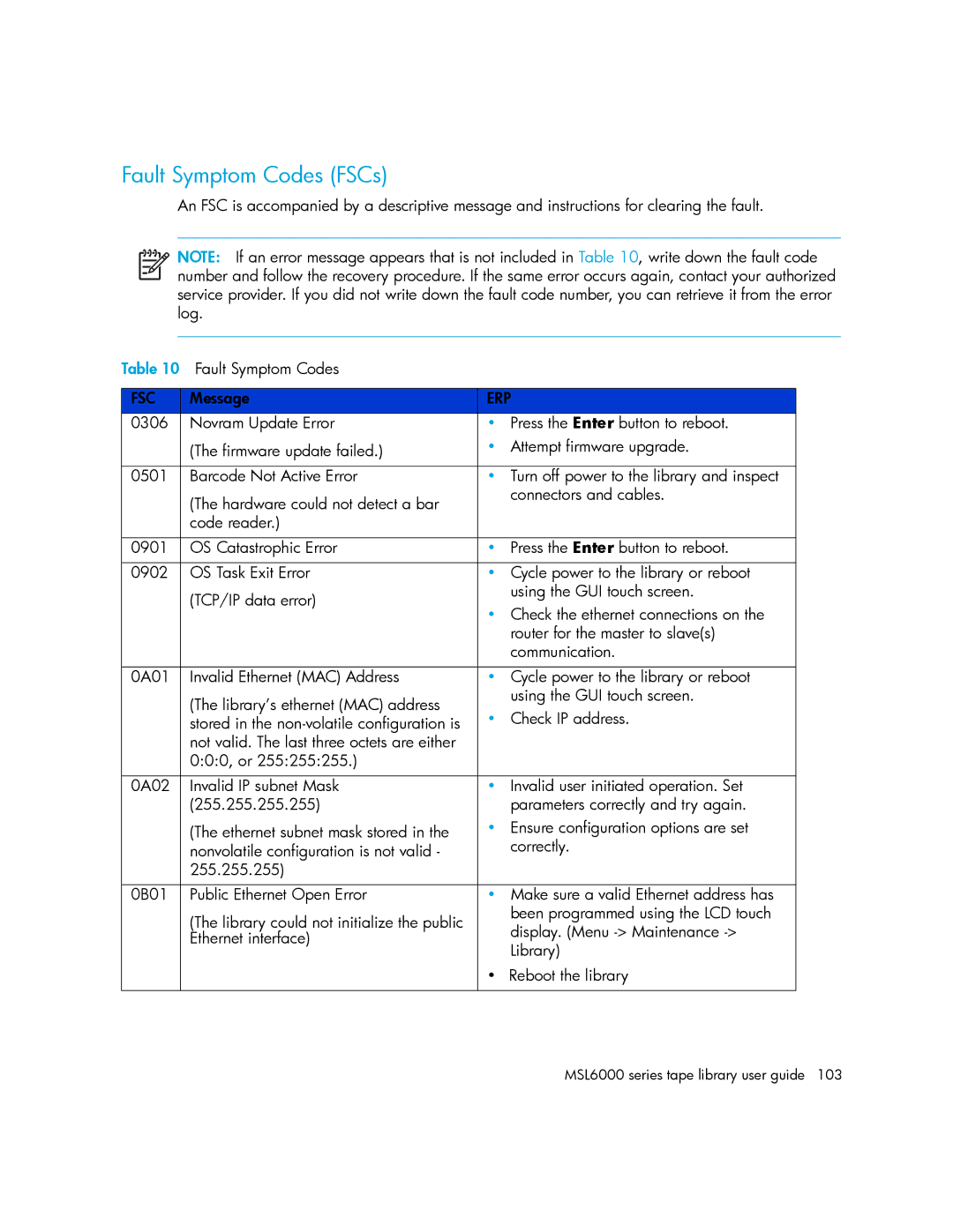 HP MSL6000 manual Fault Symptom Codes FSCs, Erp 