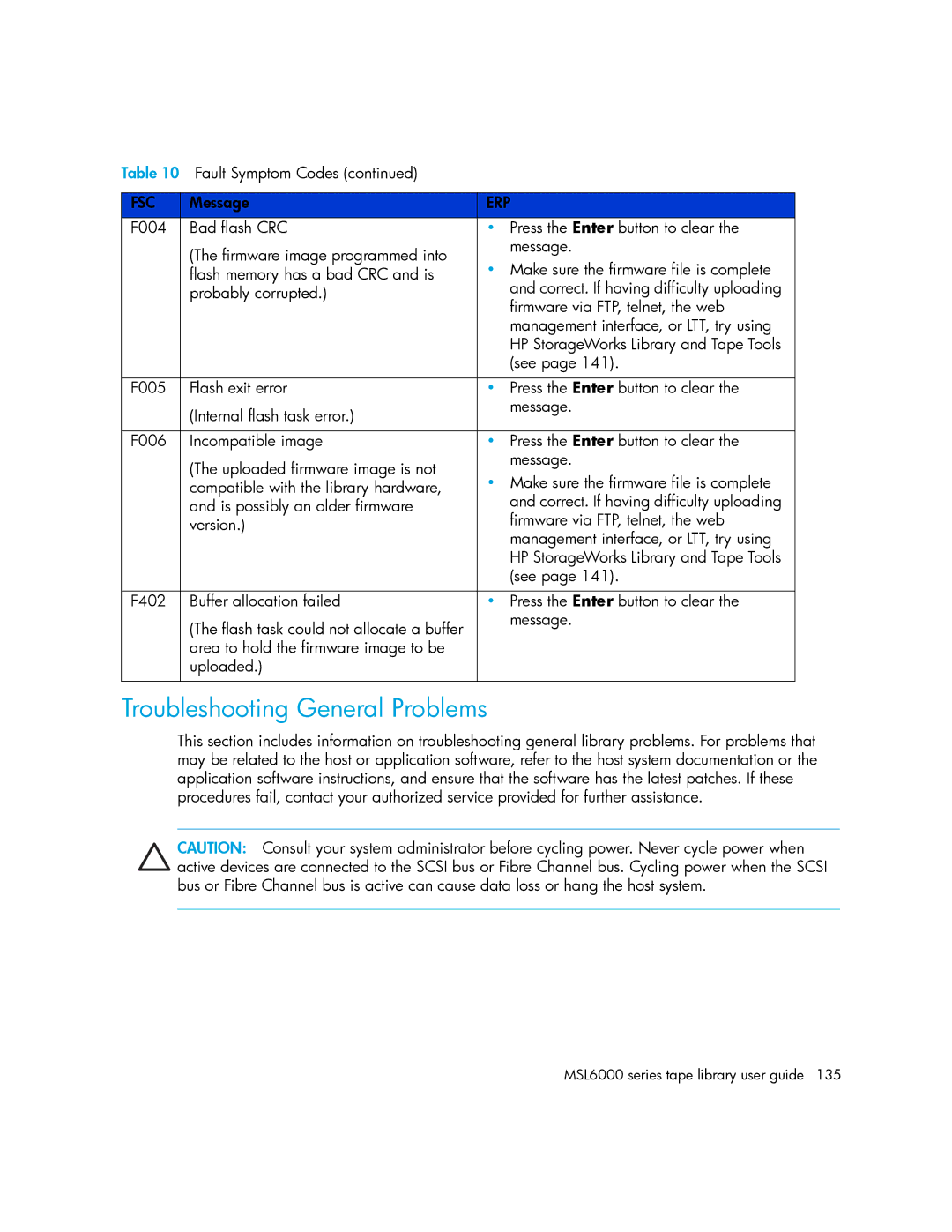 HP MSL6000 manual Troubleshooting General Problems 