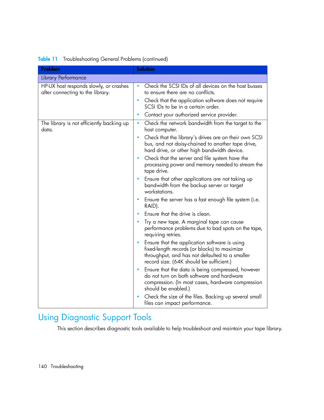 HP MSL6000 manual Using Diagnostic Support Tools, Raid 