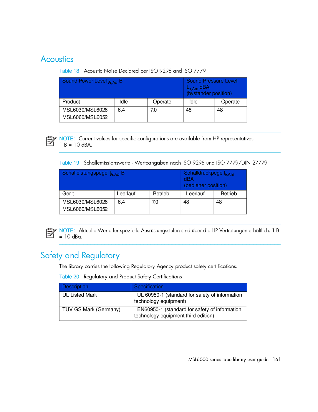 HP MSL6000 manual Acoustics, Safety and Regulatory 