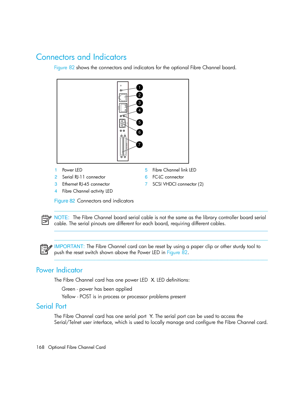 HP MSL6000 manual Connectors and Indicators, Power Indicator, Serial Port 