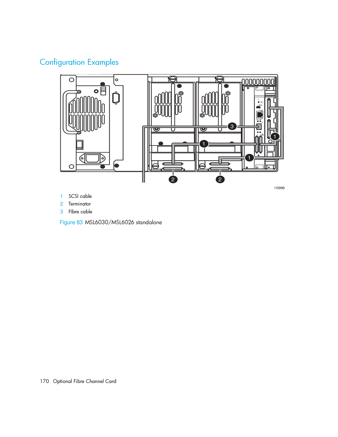 HP MSL6000 manual MSL6030/MSL6026 standalone 