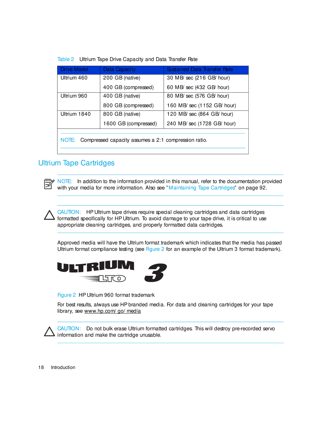 HP MSL6000 manual Ultrium Tape Cartridges, HP Ultrium 960 format trademark 