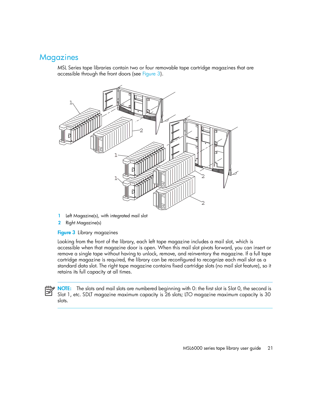 HP MSL6000 manual Magazines 